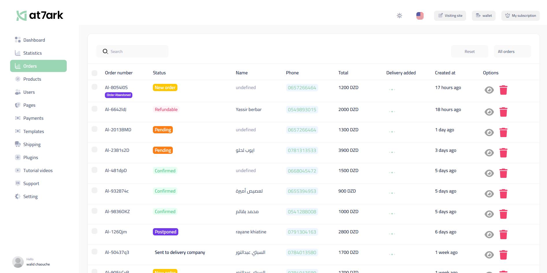 Dashboard screenshot